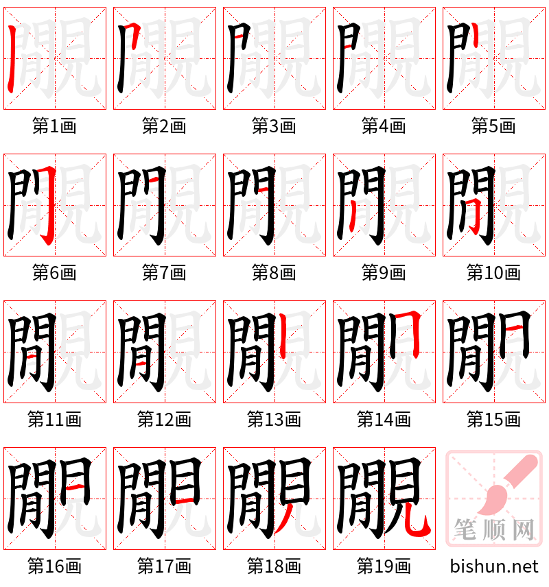 覵 笔顺规范