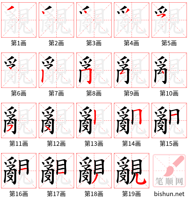 覶 笔顺规范