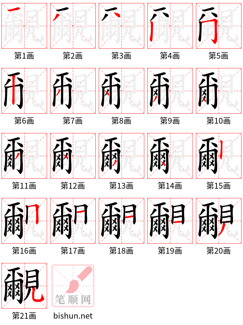 覼 笔顺规范