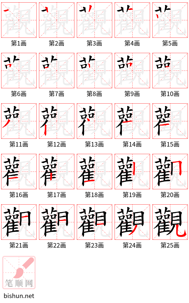 觀 笔顺规范