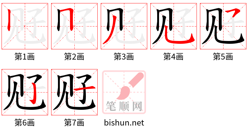 觃 笔顺规范