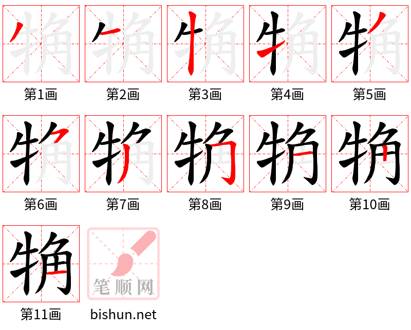 觕 笔顺规范