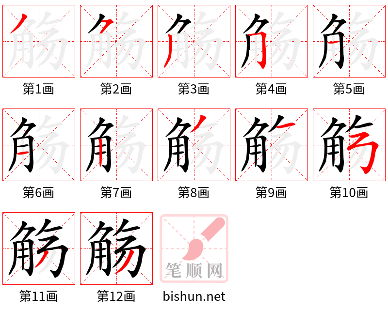 觞 笔顺规范