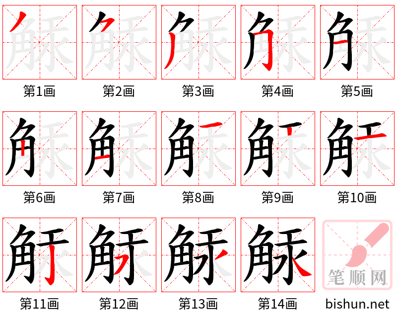 觨 笔顺规范