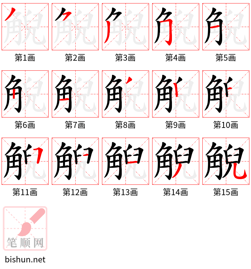 觬 笔顺规范