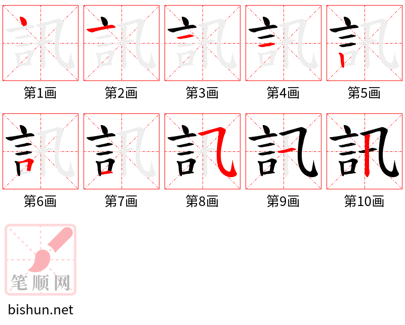 訊 笔顺规范