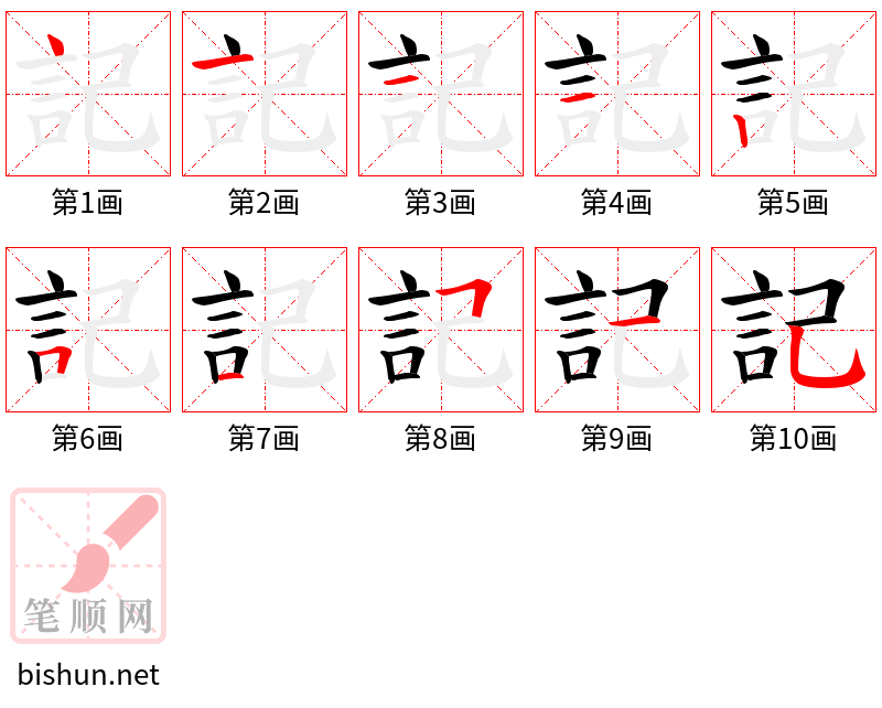 記 笔顺规范