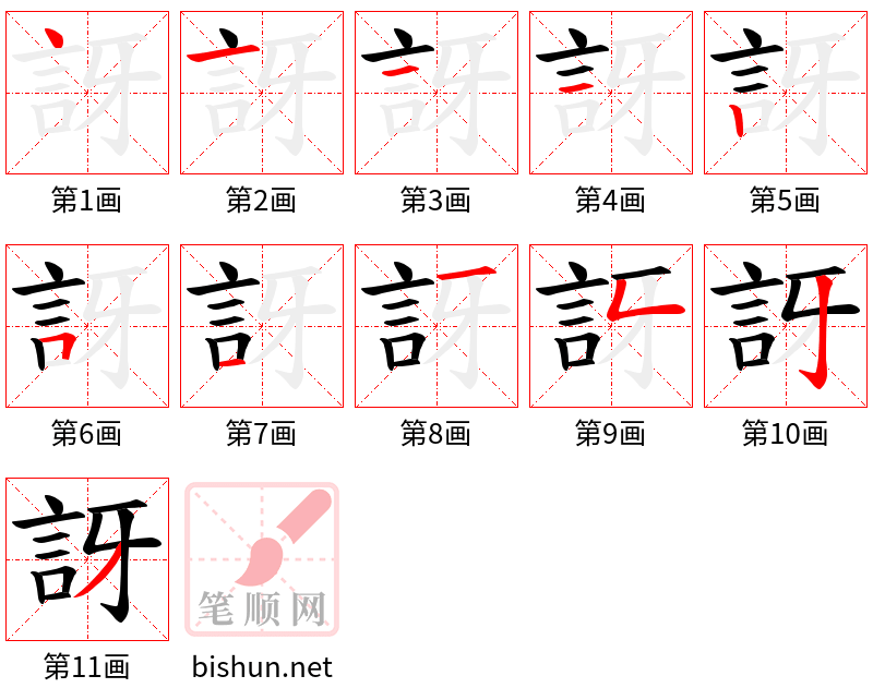 訝 笔顺规范