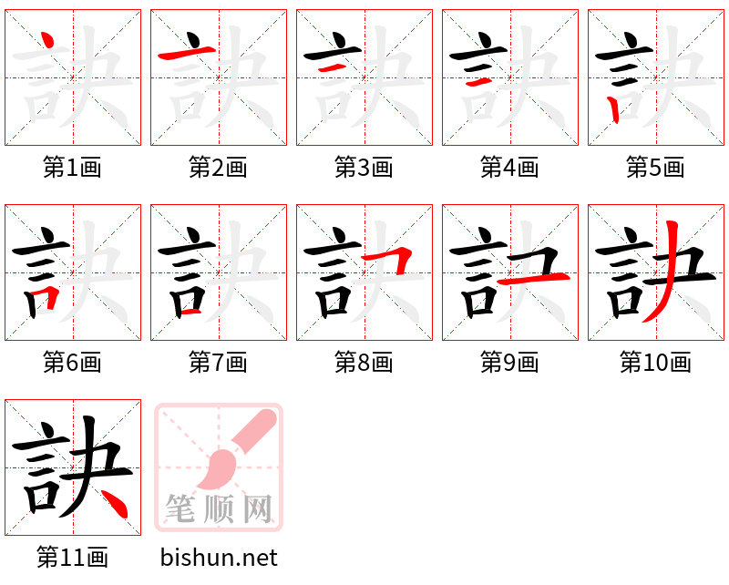 訣 笔顺规范