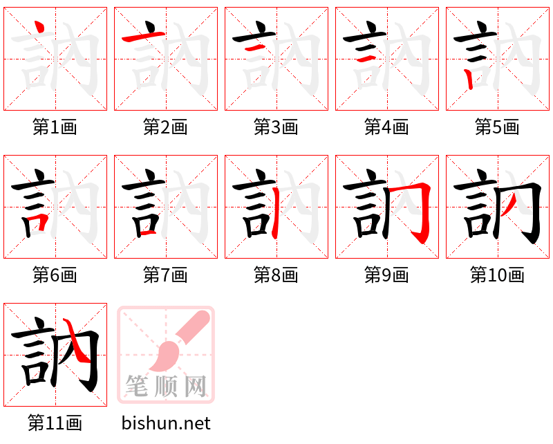 訥 笔顺规范