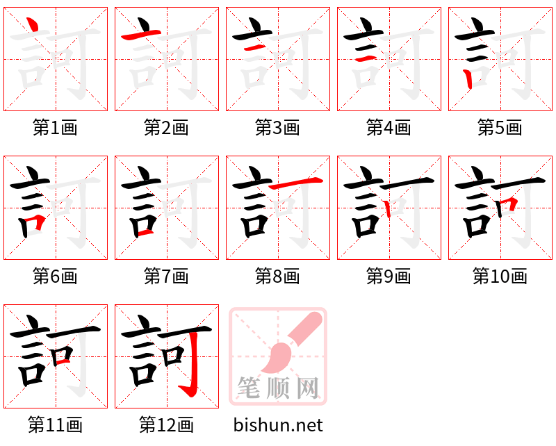 訶 笔顺规范