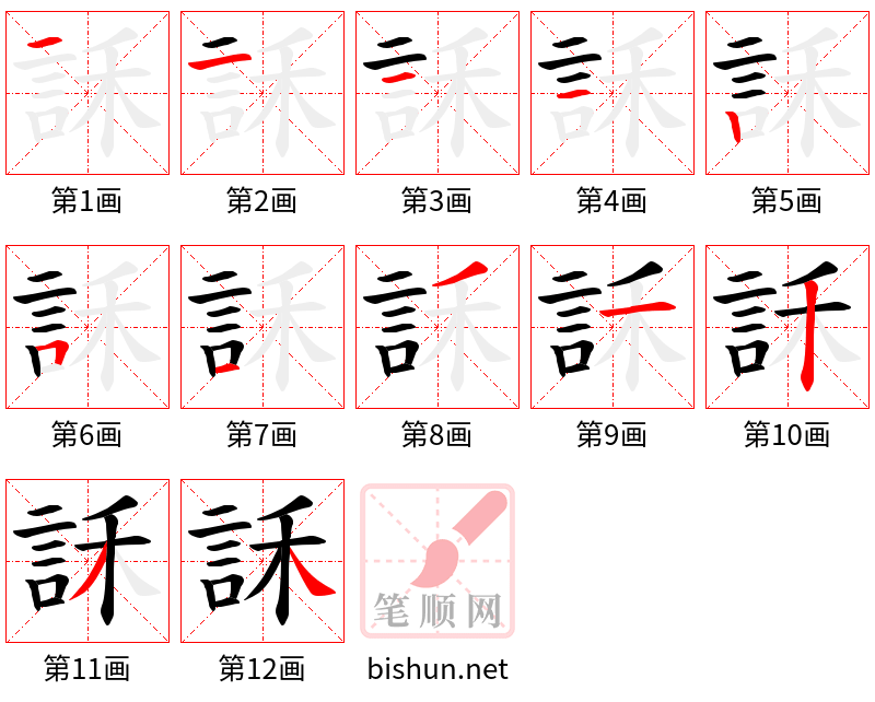 訸 笔顺规范