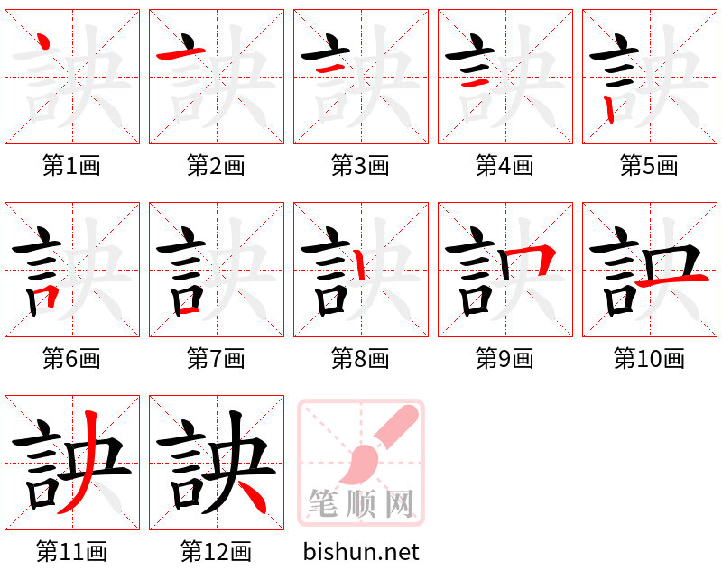 詇 笔顺规范