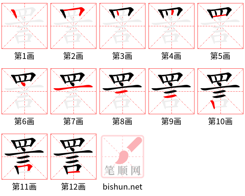 詈 笔顺规范