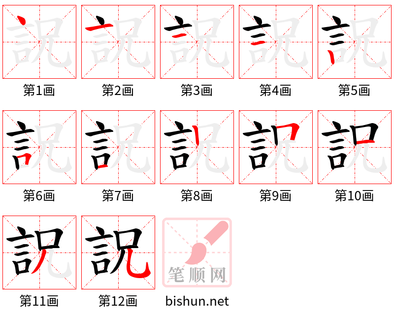 詋 笔顺规范