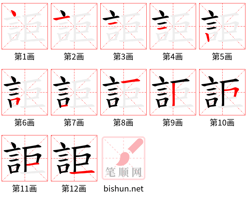 詎 笔顺规范