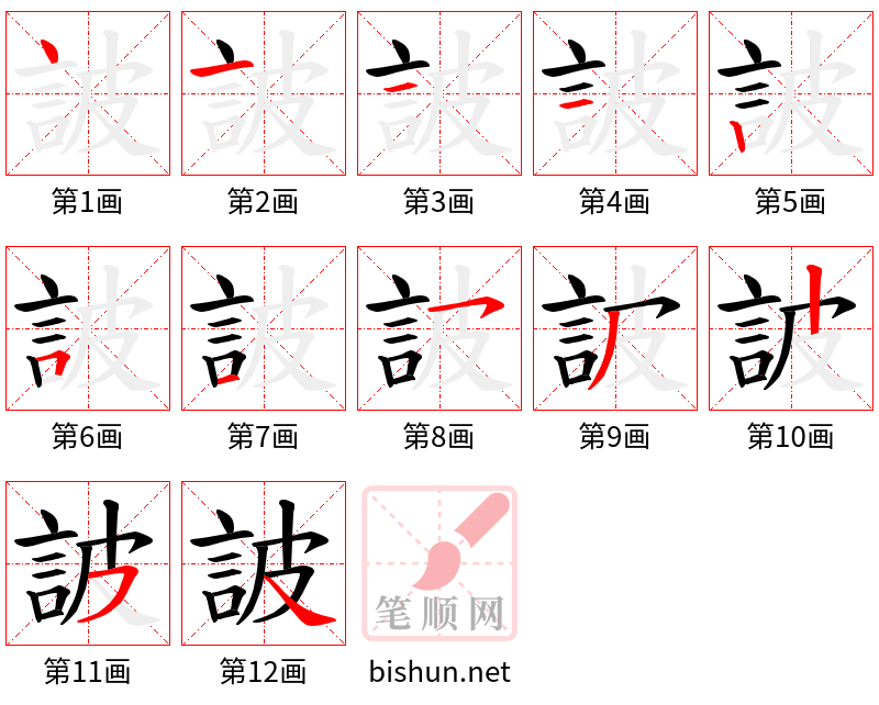 詖 笔顺规范