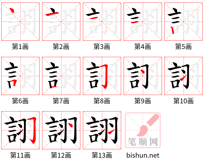 詡 笔顺规范