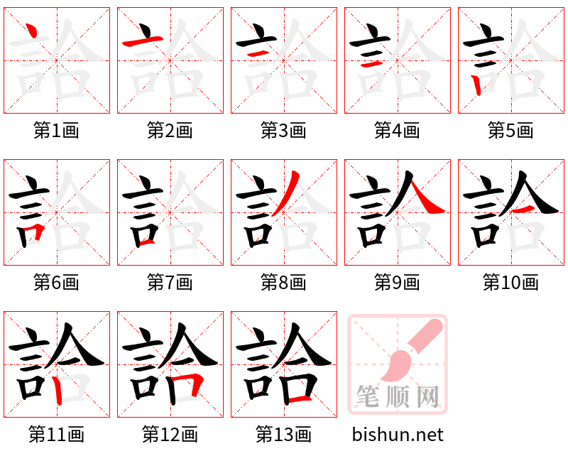 詥 笔顺规范