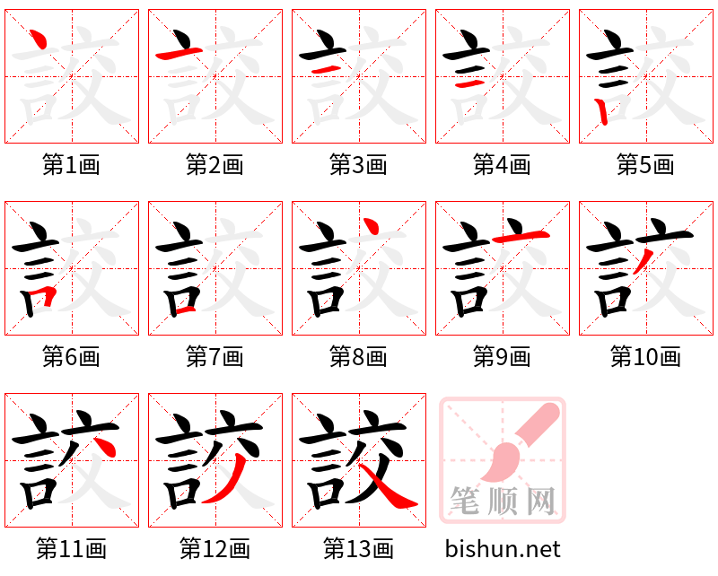 詨 笔顺规范