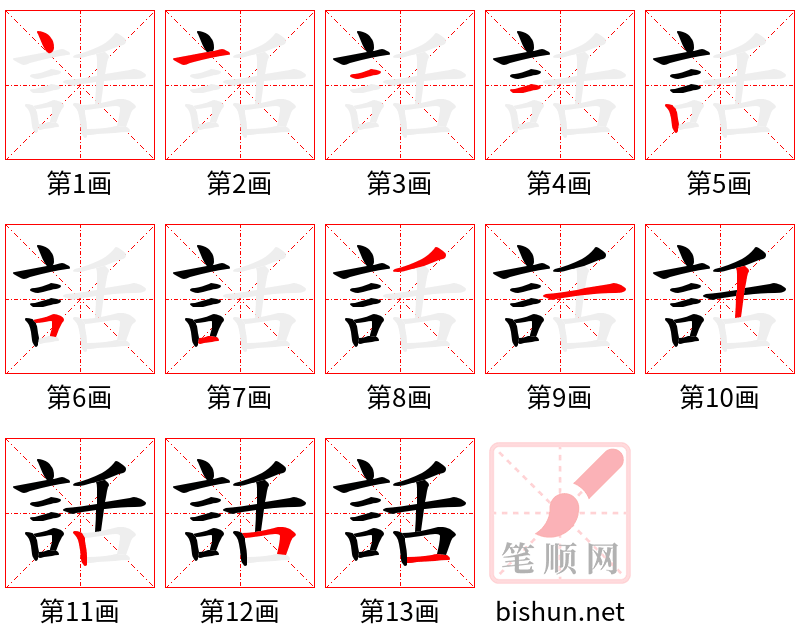 話 笔顺规范