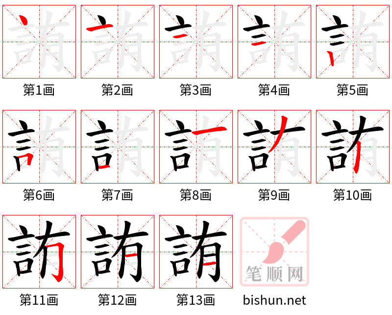 詴 笔顺规范