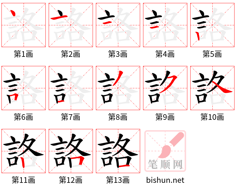 詻 笔顺规范