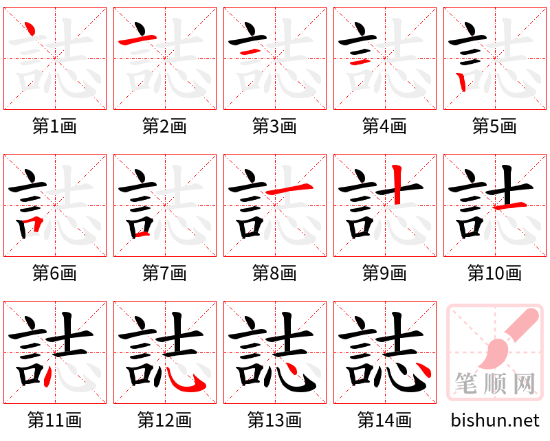 誌 笔顺规范