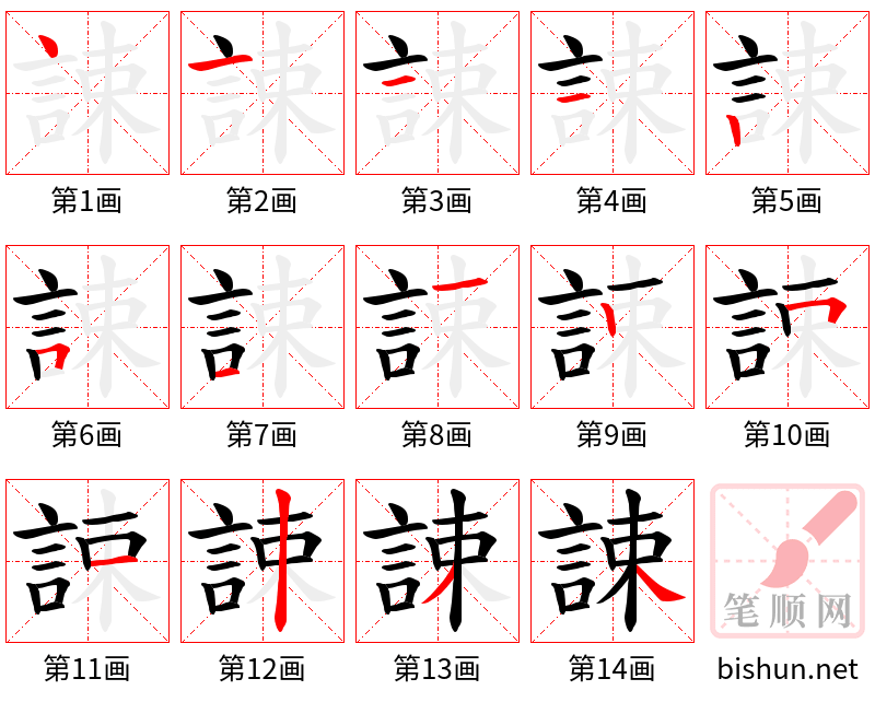 誎 笔顺规范