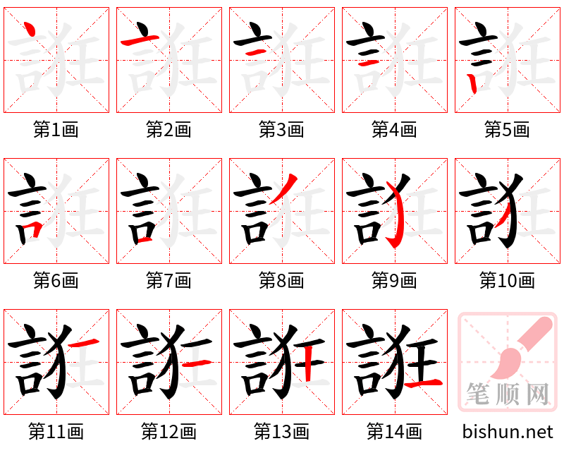 誑 笔顺规范