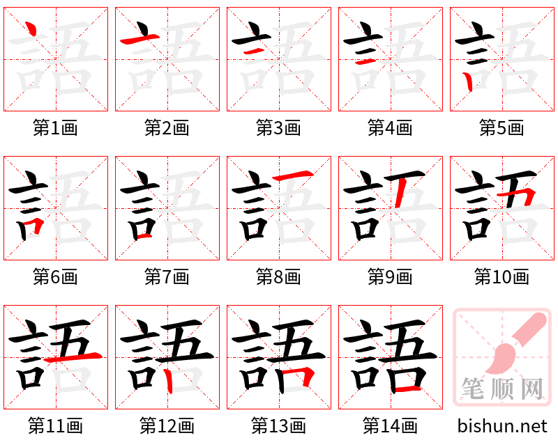 語 笔顺规范