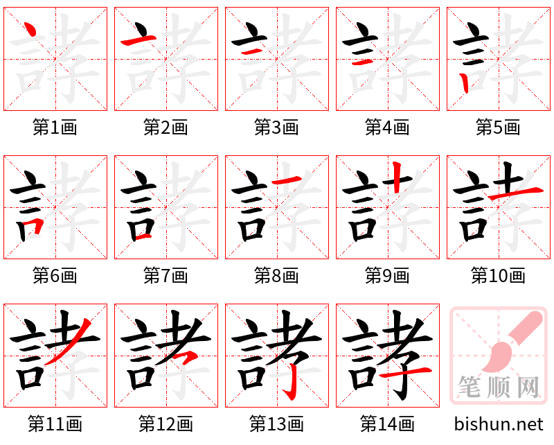 誟 笔顺规范