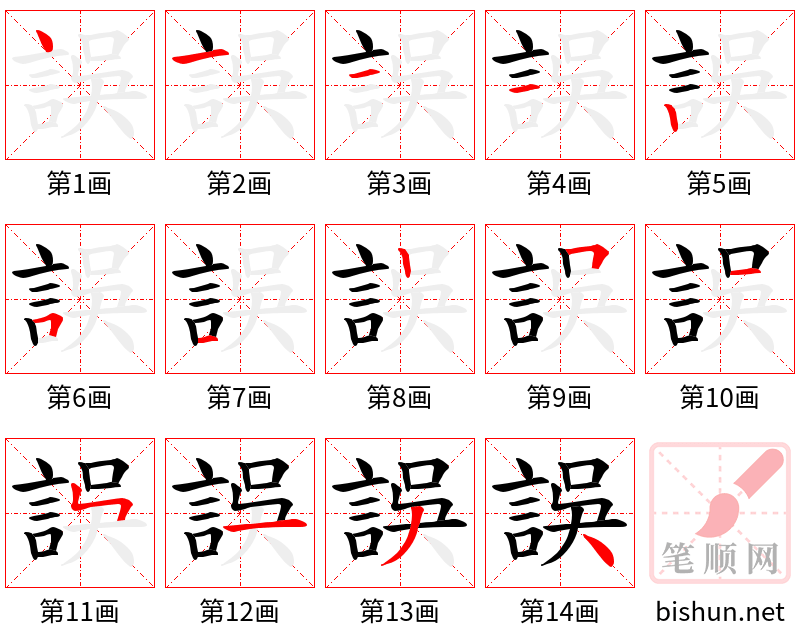 誤 笔顺规范