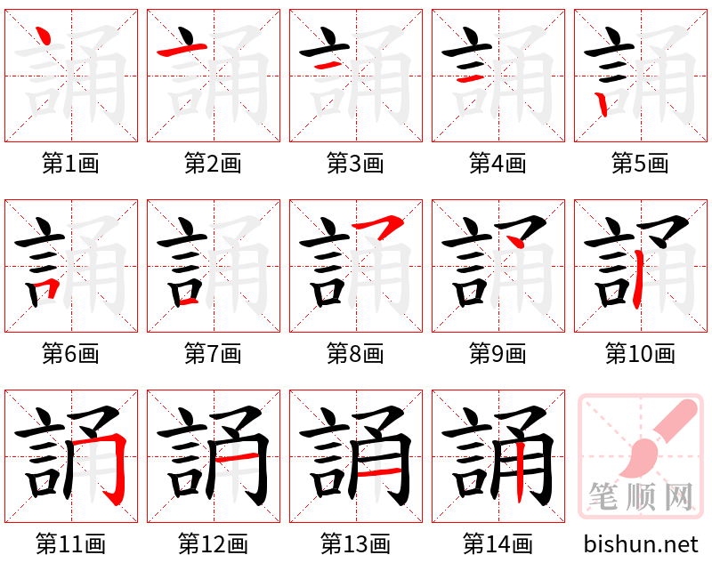 誦 笔顺规范