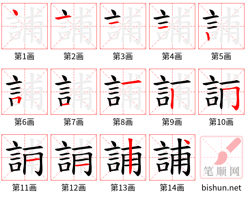 誧 笔顺规范