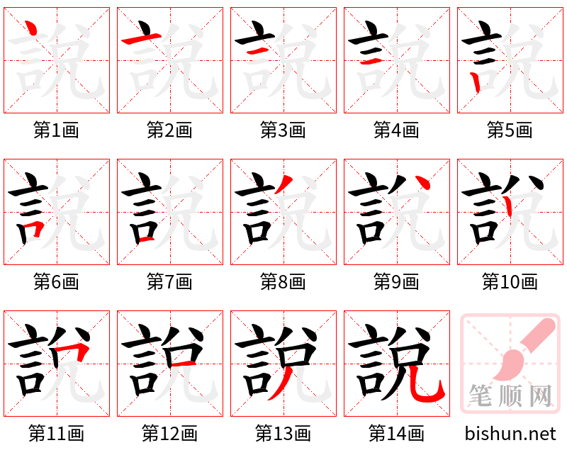 說 笔顺规范