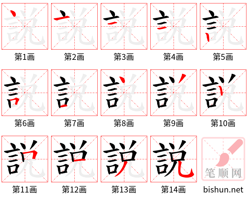 説 笔顺规范