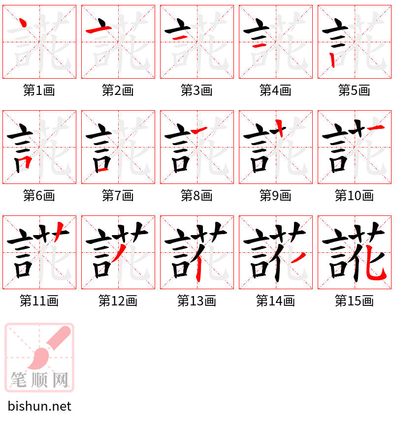 誮 笔顺规范