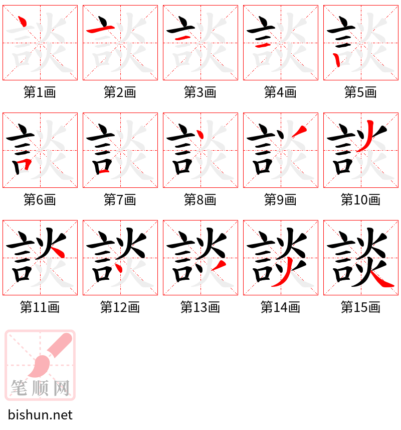 談 笔顺规范