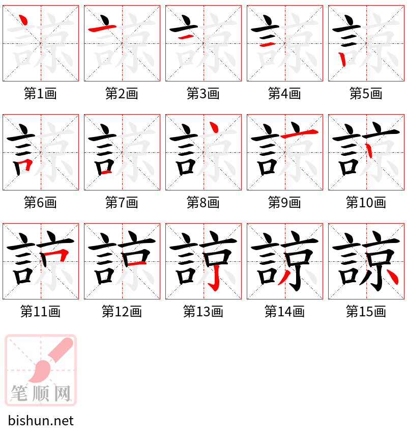 諒 笔顺规范