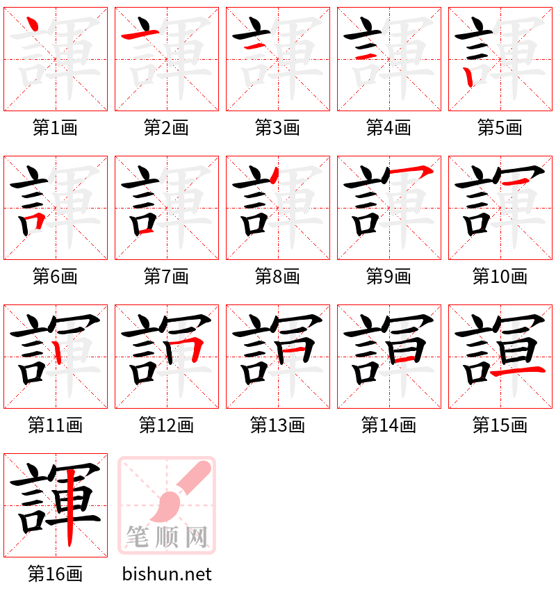 諢 笔顺规范