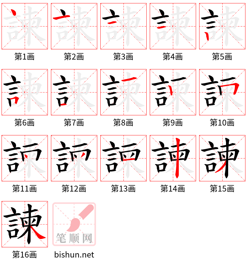 諫 笔顺规范