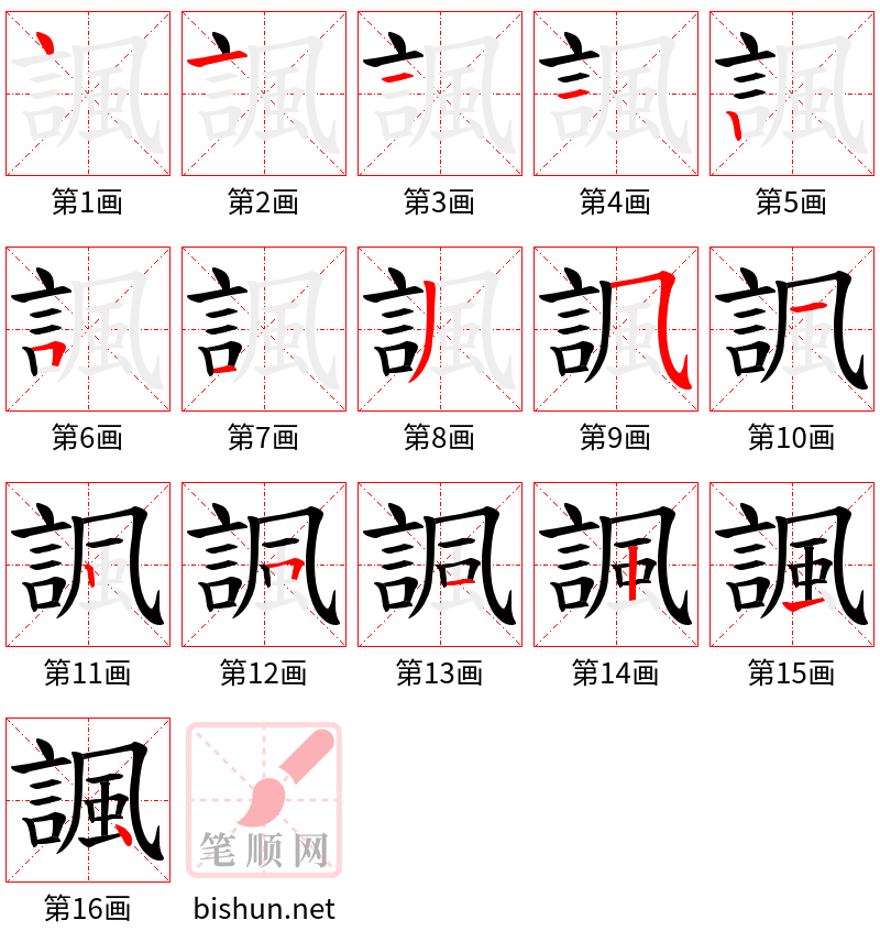 諷 笔顺规范