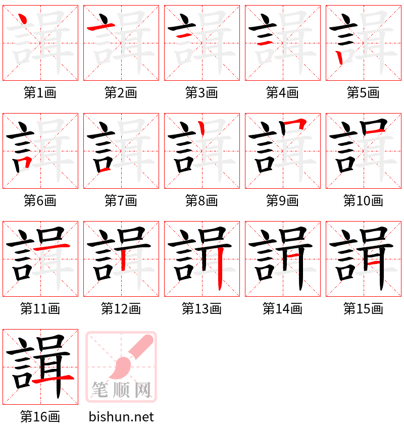 諿 笔顺规范