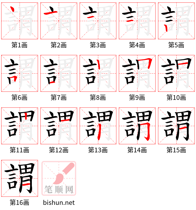 謂 笔顺规范