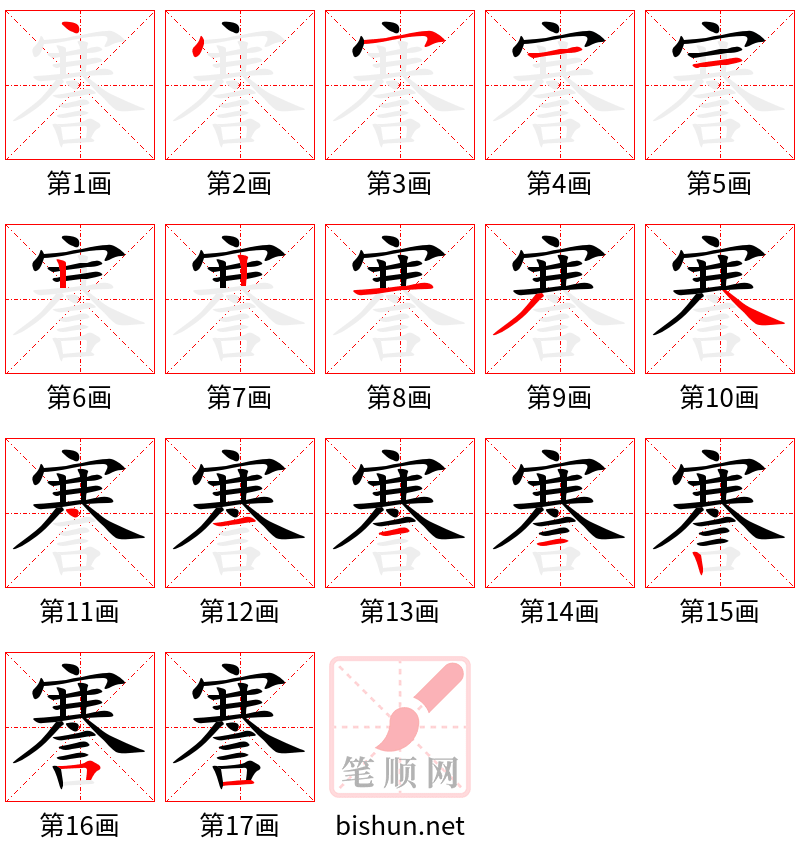 謇 笔顺规范