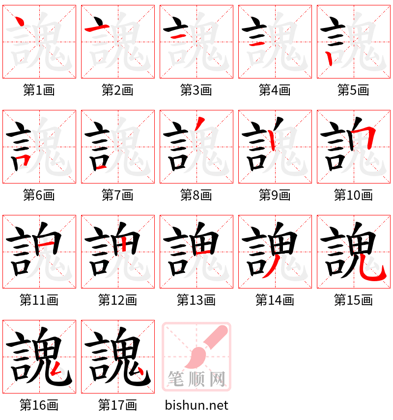 謉 笔顺规范