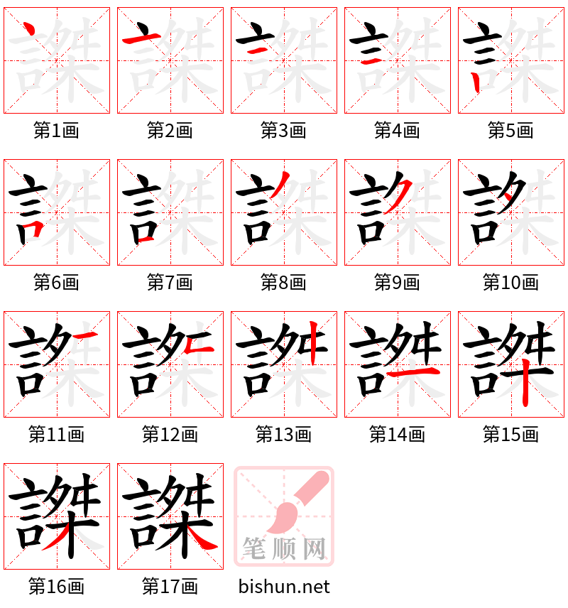 謋 笔顺规范