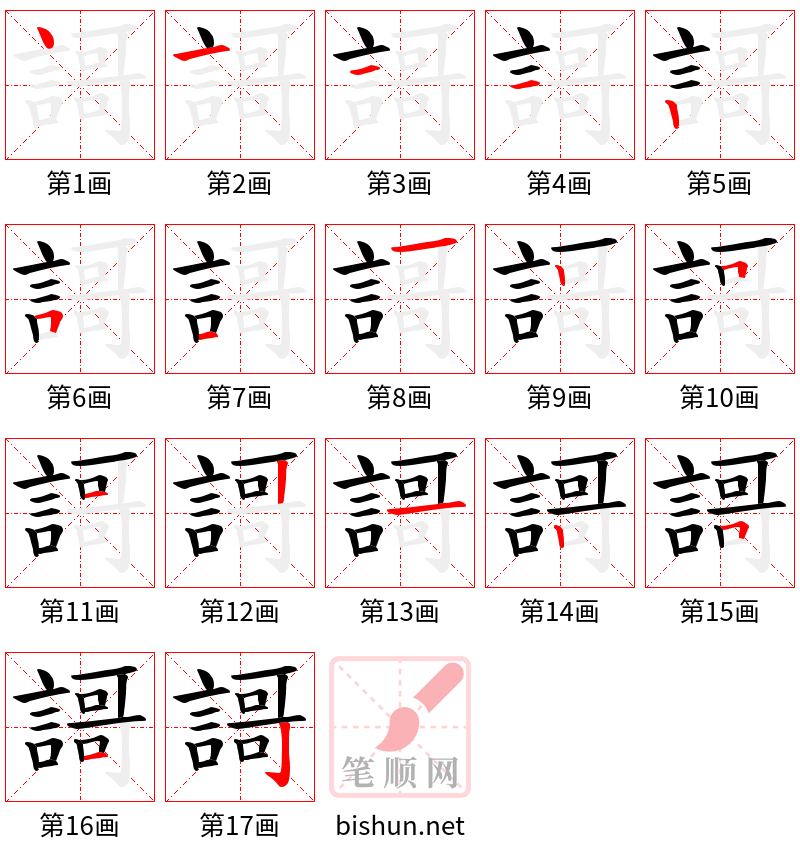 謌 笔顺规范