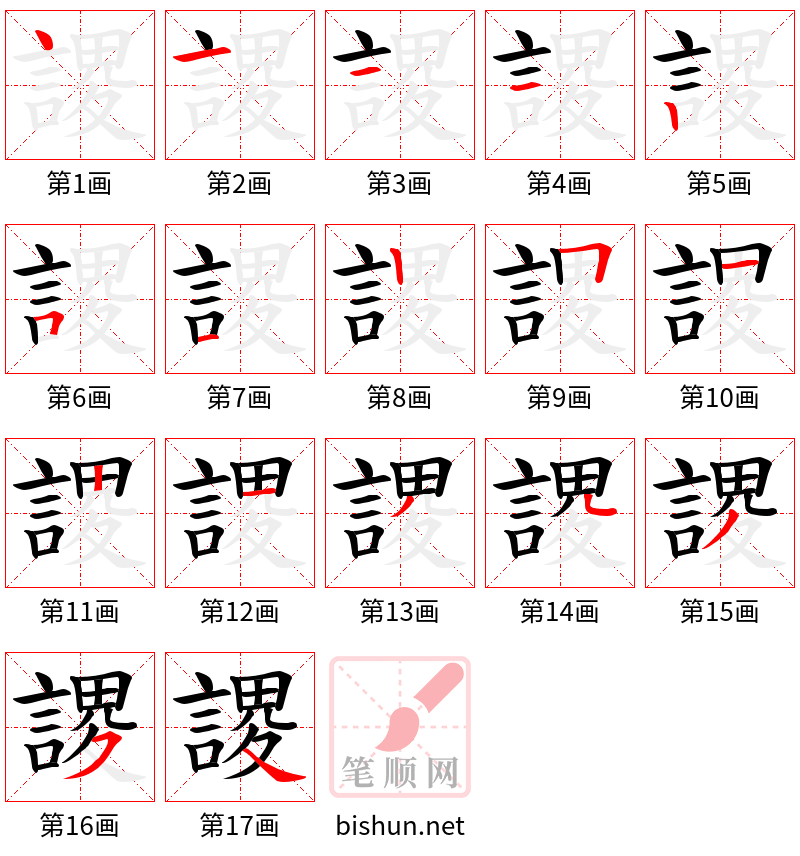 謖 笔顺规范